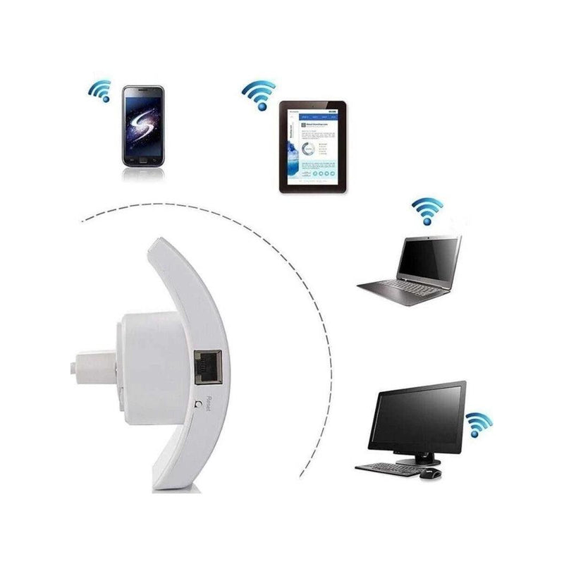 Repetidor e Amplificador extensor de sinal WIFI wireless®️